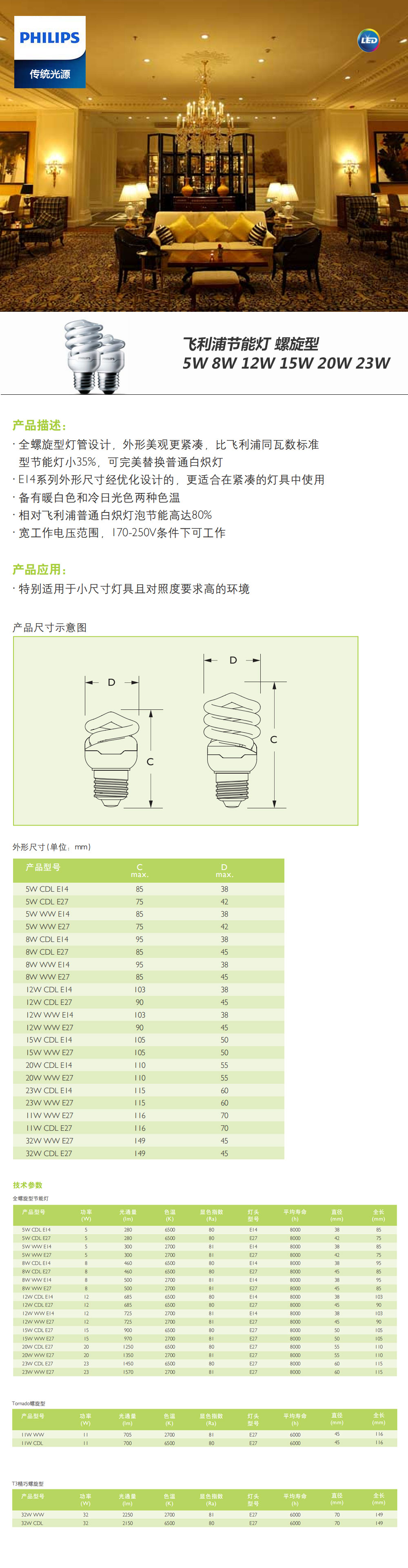 飛利浦節(jié)能燈-螺旋型-5W-8W-12W-15W-20W-23W-.jpg