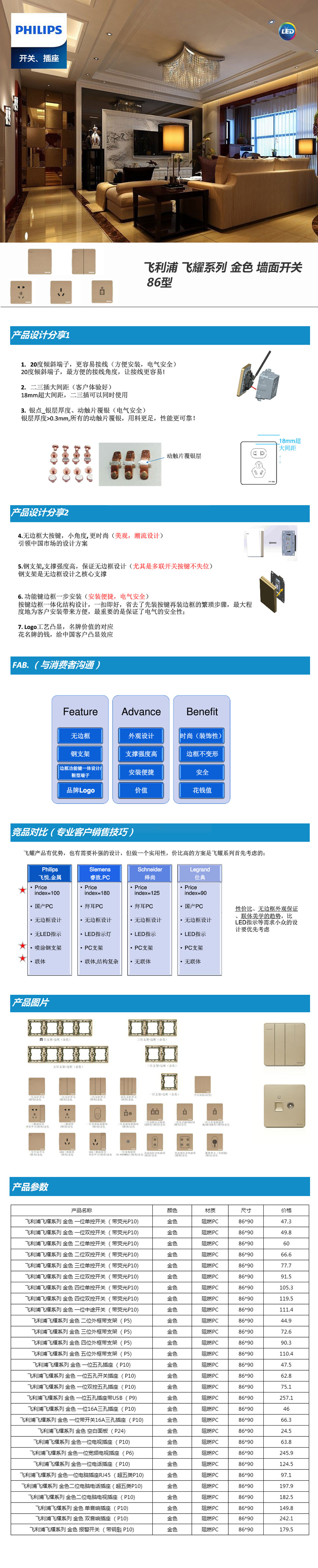 飛利浦-飛耀系列-金色-墻面開關(guān)-86型-.jpg