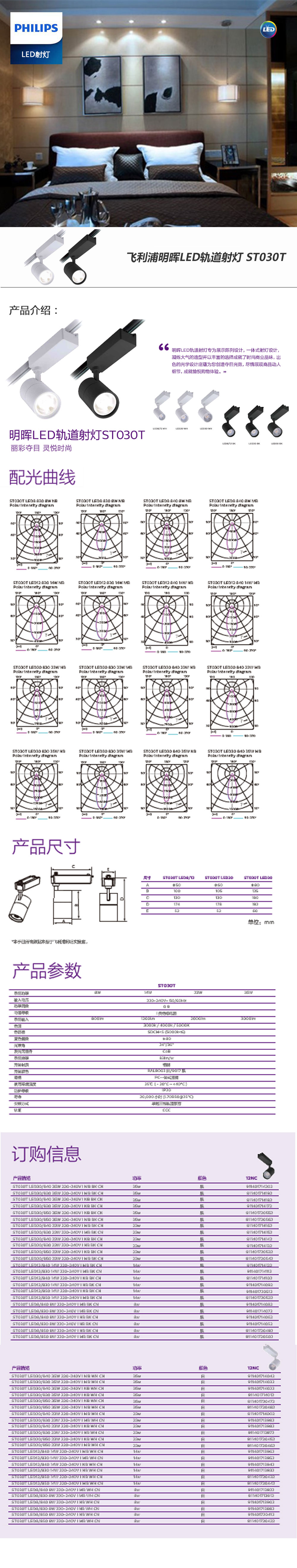 飛利浦明暉LED軌道射燈-ST030T.jpg