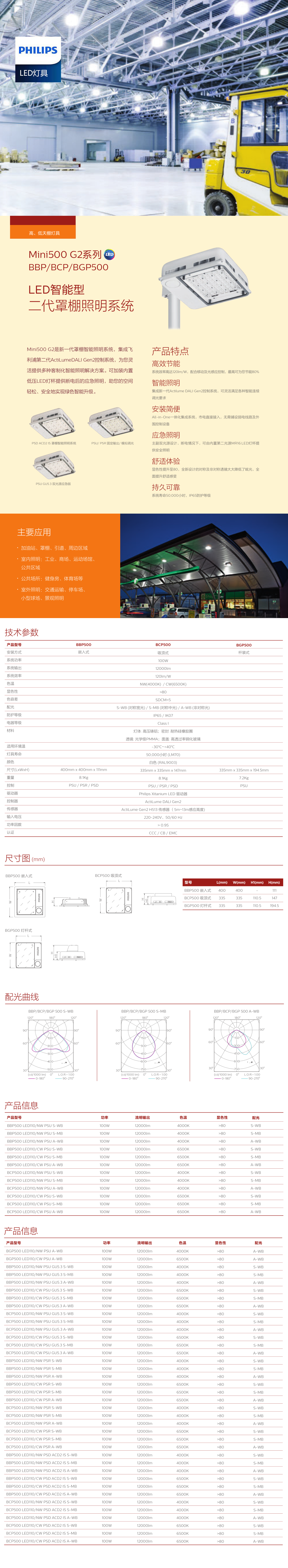 高低天棚燈具BBP-BCP-BGP500.png