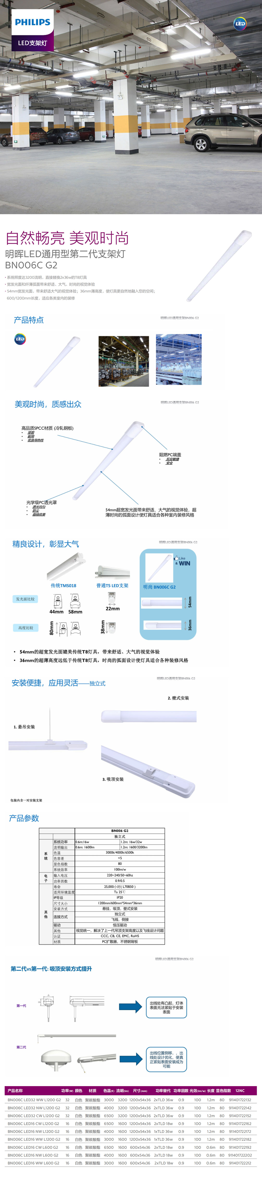 明暉LED通用型第二代支架燈BN006C-G2.jpg