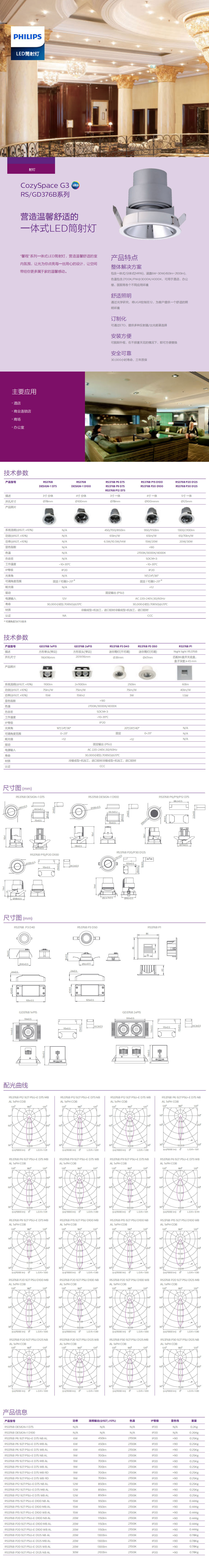 射燈RS-GD376B系列.jpg