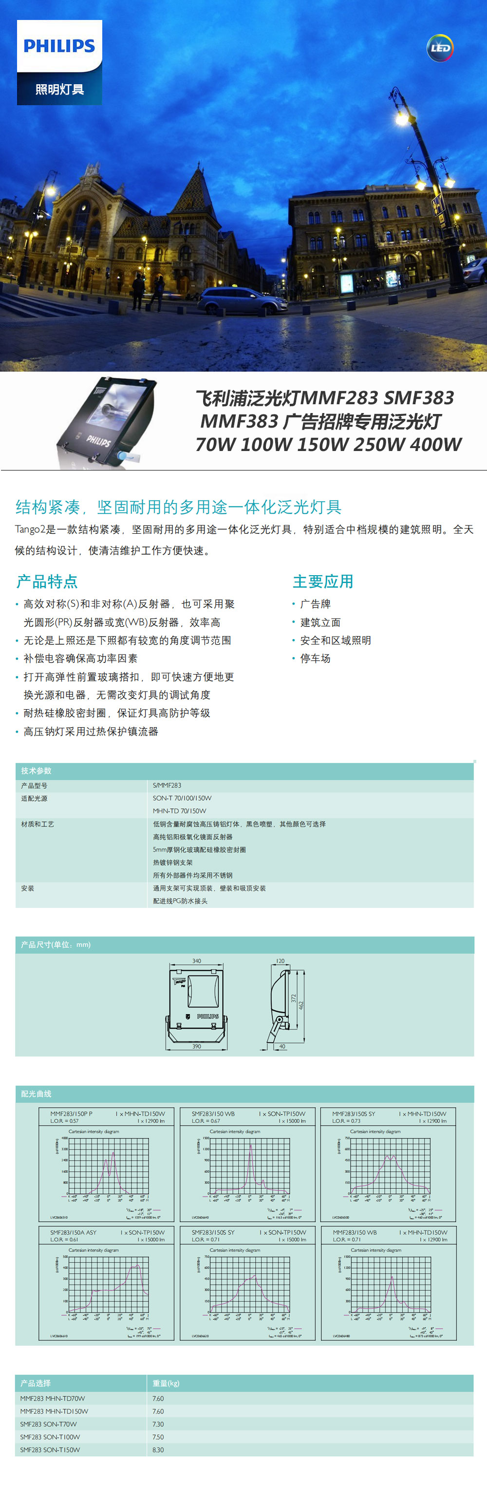 飛利浦泛光燈MMF283-SMF383-MMF383-廣告招牌專用泛光燈-70W-100W-150W-250W-400W.jpg