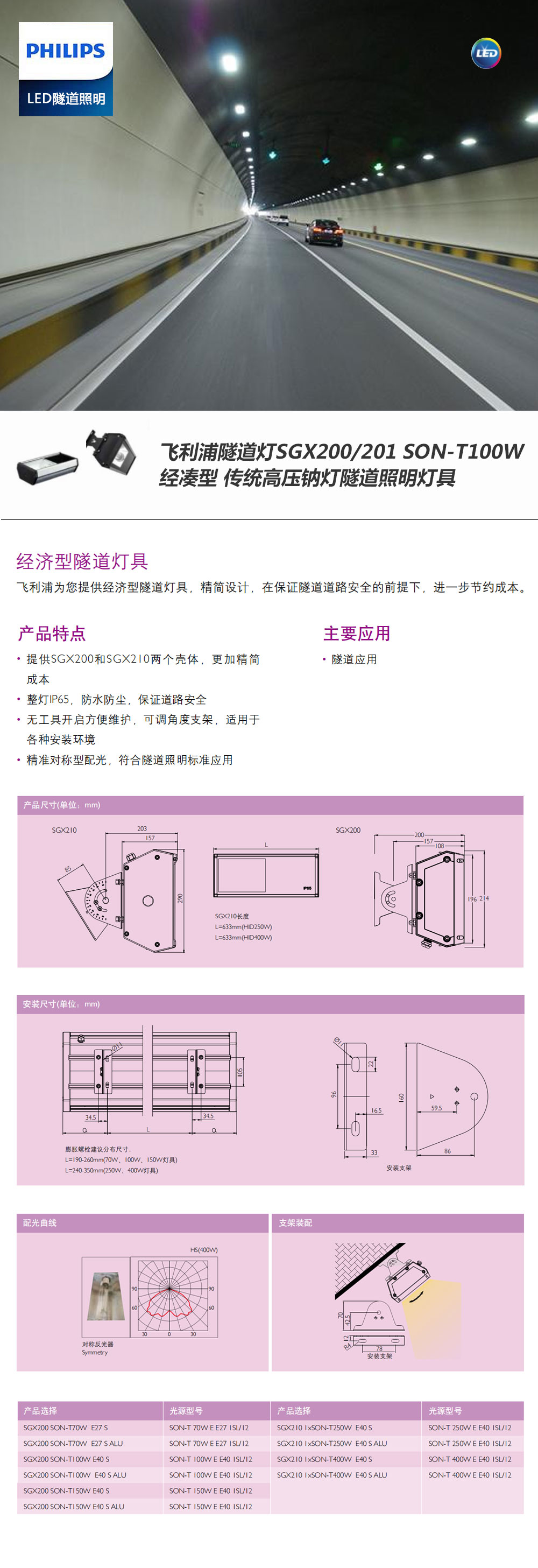 飛利浦隧道燈SGX200201-SON-T100W經(jīng)湊型-傳統(tǒng)高壓鈉燈隧道照明燈具-.jpg