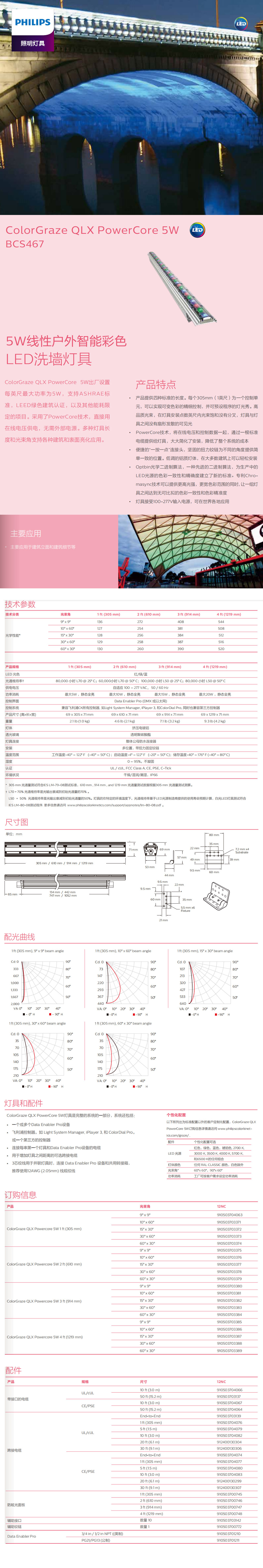 線性戶外智能彩色LED洗墻燈具BCS467-5w.jpg