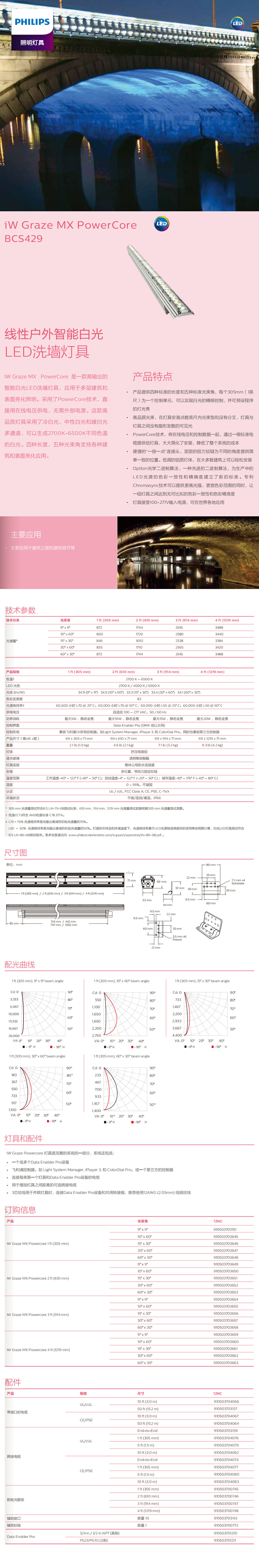 線性戶外智能白光LED洗墻燈具BCS429.jpg