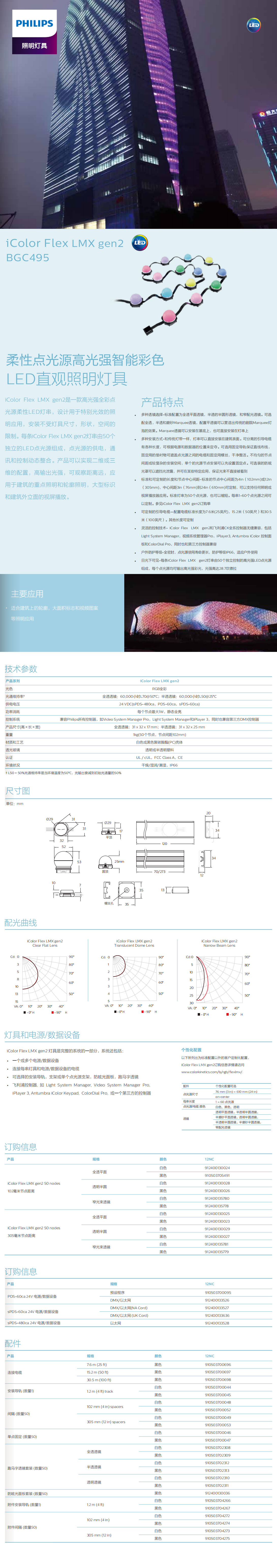 柔性點(diǎn)光源高光強(qiáng)智能彩色LED直觀照明燈具BGC495.jpg