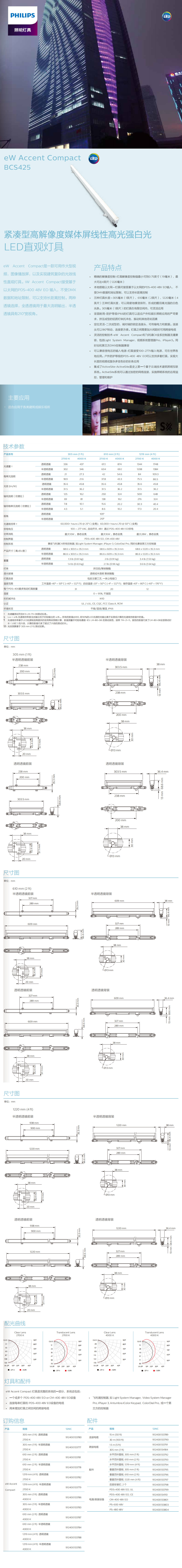 緊湊型高解像度媒體屏線性高光強白光LED直觀燈具BCS425---02.jpg