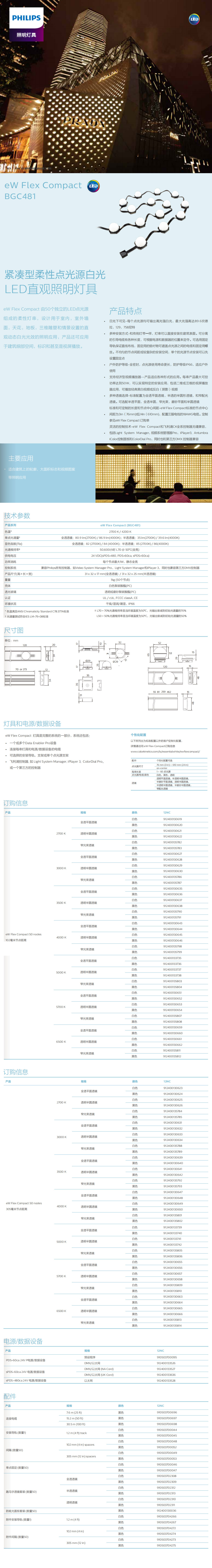 緊湊型柔性點光源白光LED直觀照明燈具BGC481.jpg