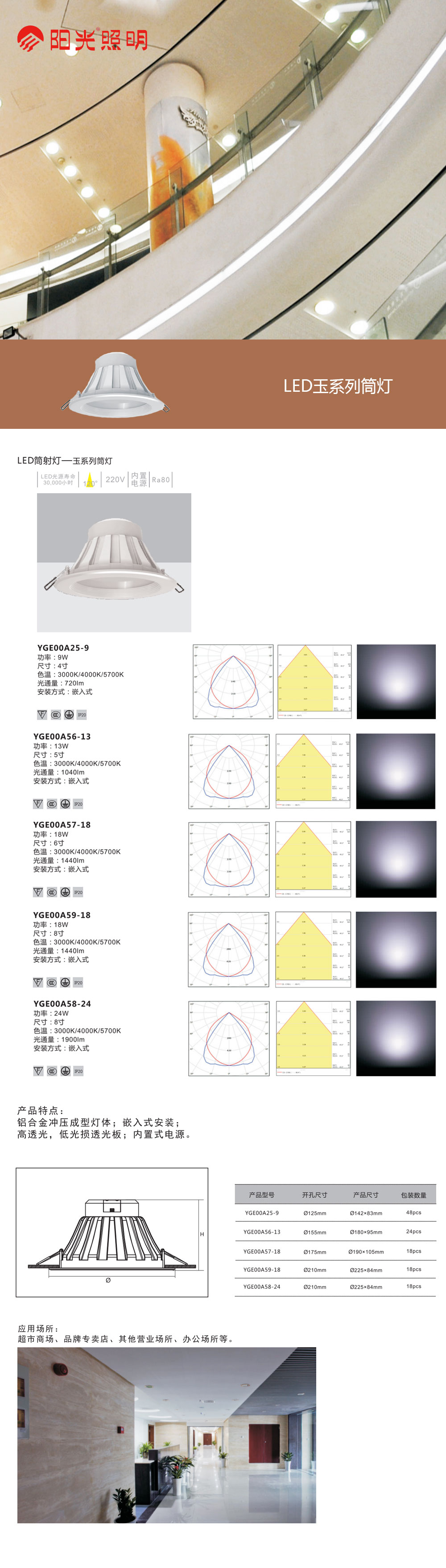 LED筒射燈-玉系列筒燈.jpg