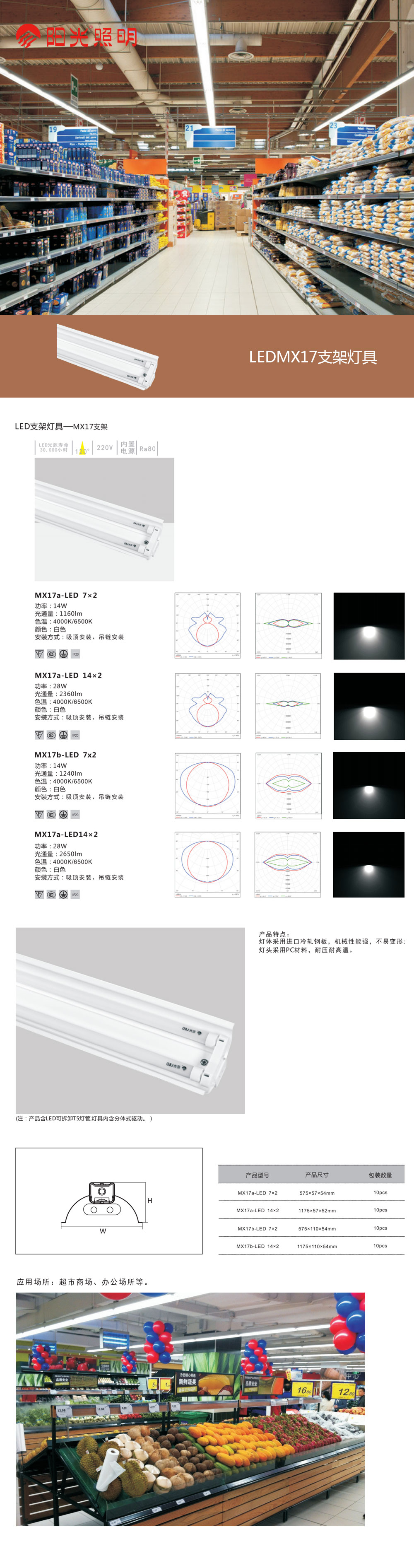 LEDMX17支架燈具.jpg