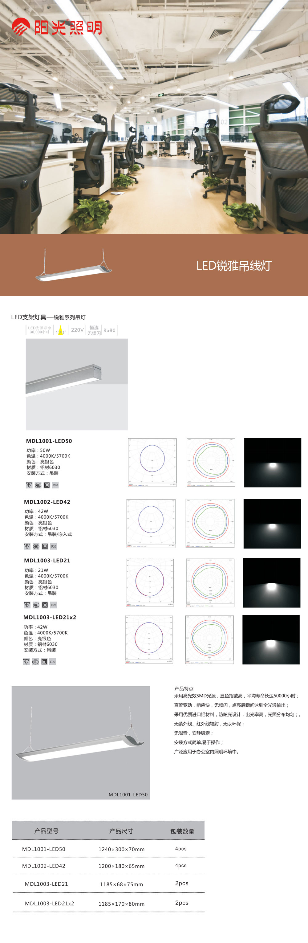 LED銳雅吊線燈.jpg