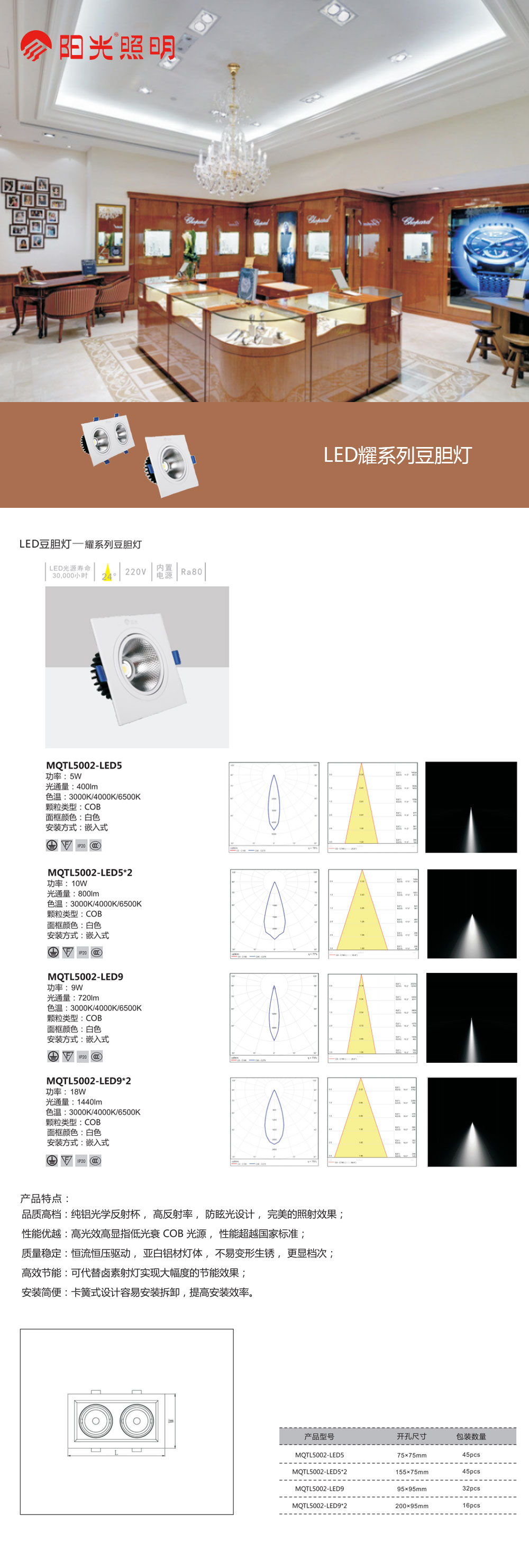 LED耀系列豆膽燈.jpg