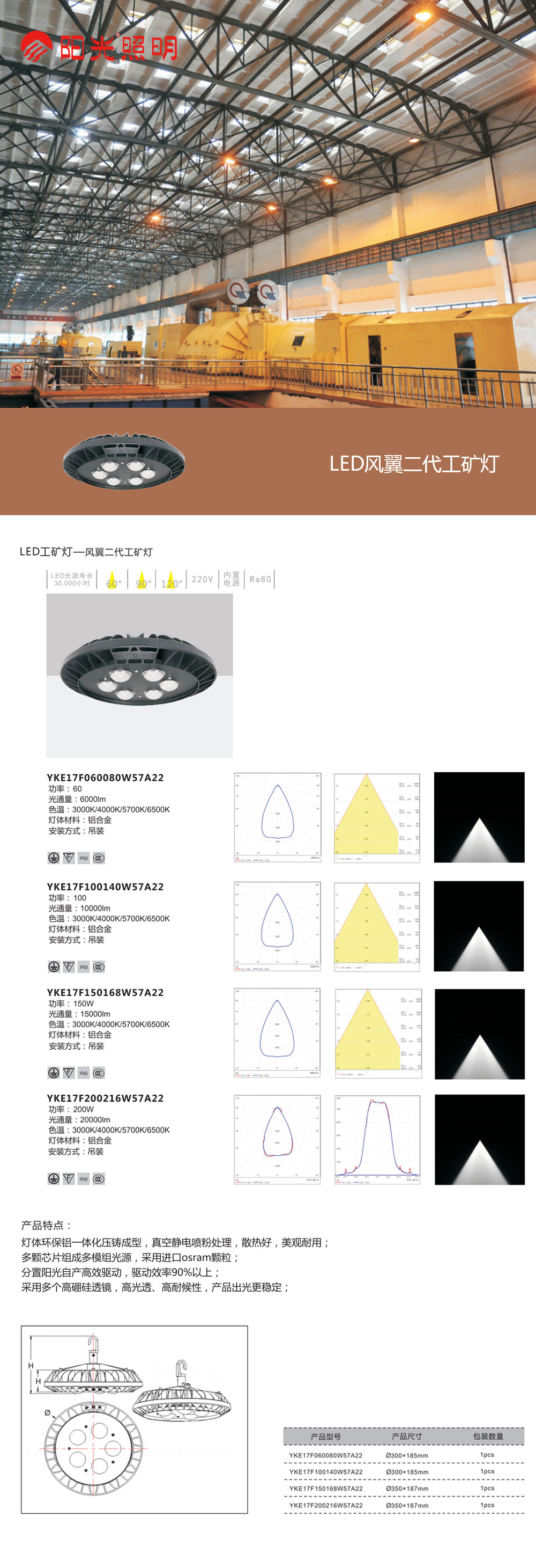 LED風(fēng)翼二代工礦燈.jpg