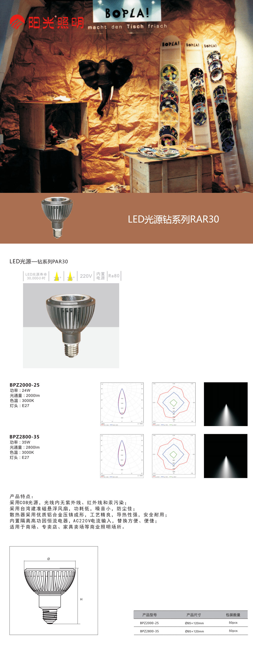 LED光源鉆系列RAR30.jpg