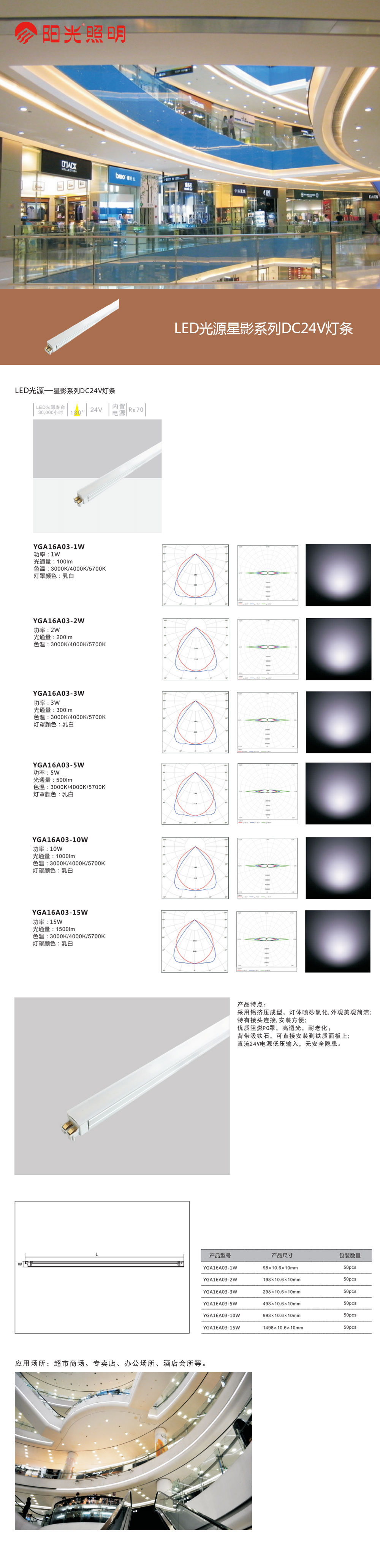 LED光源星影系列DC24V燈條.jpg